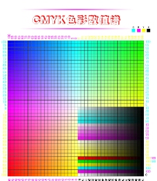 CMYK色谱表值图片